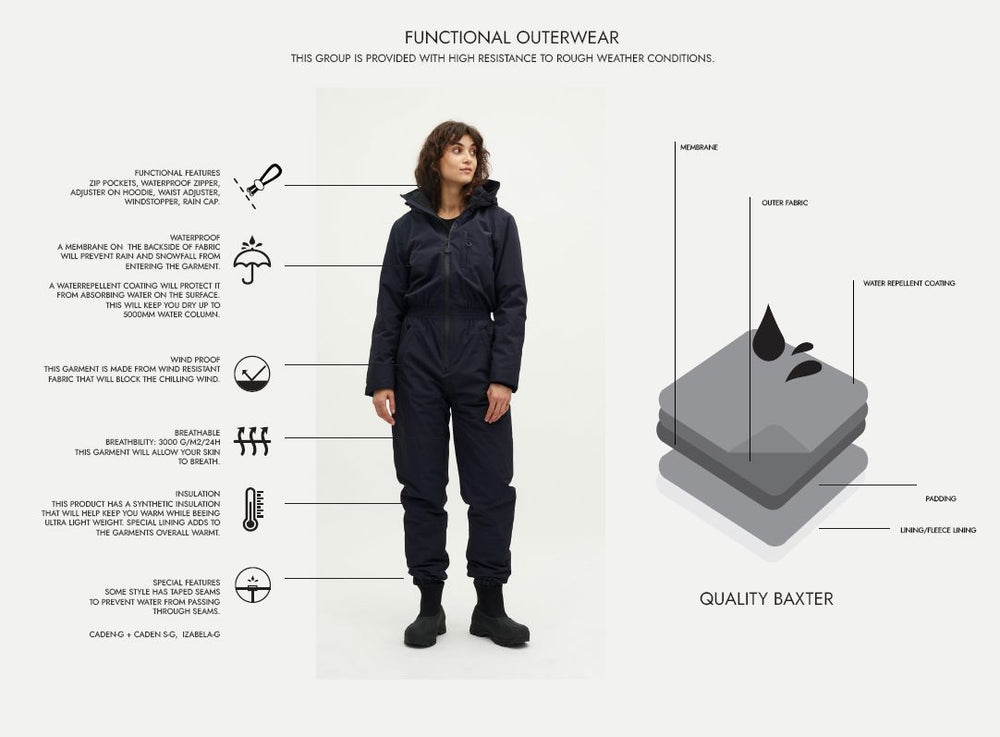 Global Funk - Izabela - N82 Darkest Night Flyverdragter 