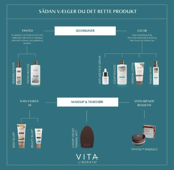 Vita Liberata - Body Blur - Medium Selvbruner 